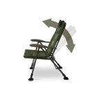 Delphin ErgoCARP szék