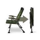 Delphin ErgoCARP szék