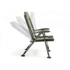 Mivardi CamoCode Quattro Karfás Fotel